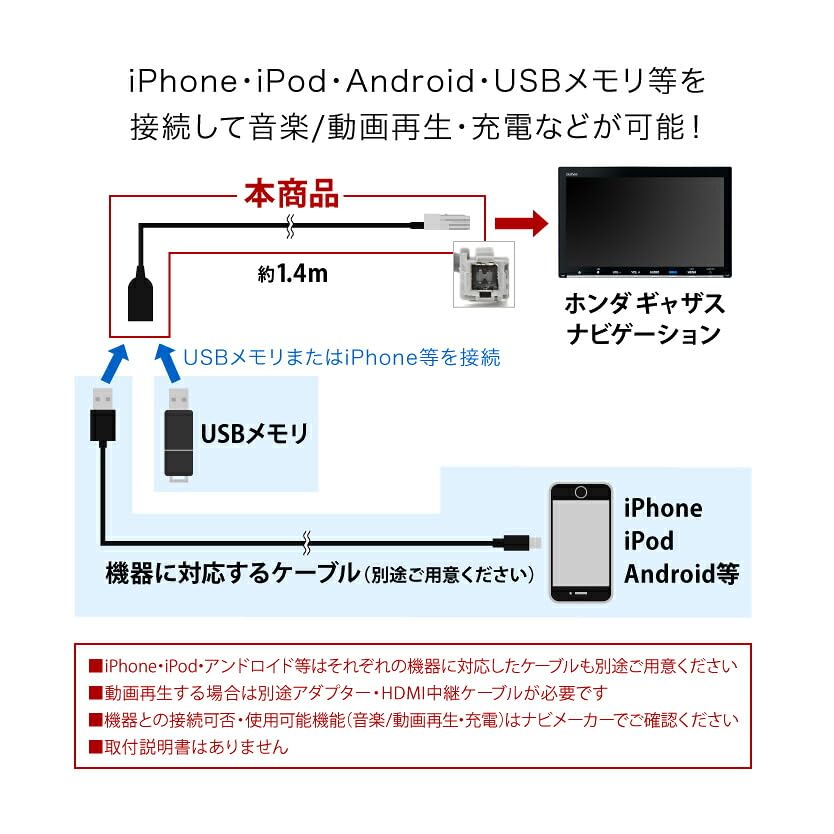 Amazon | INEX VXM-155VFEi VXM-155VFi ホンダギャザズナビ 対応 iPod
